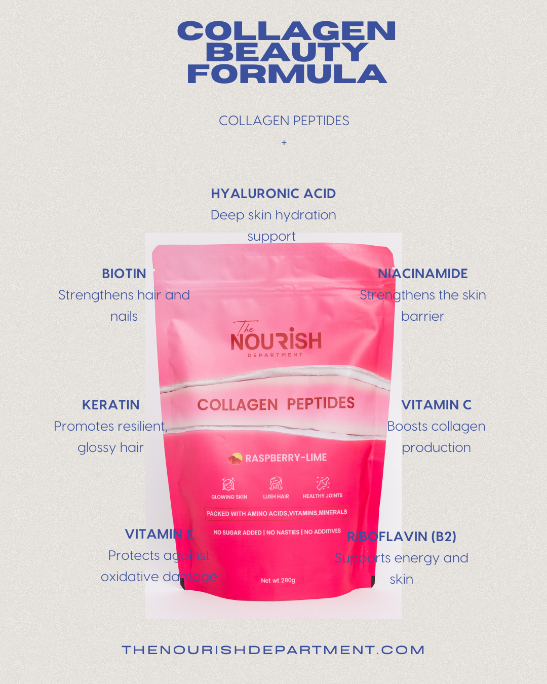 Raspberry-Lime Collagen Peptides 280g